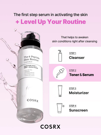 Cosrx - The 6 Peptide Skin Booster Serum
