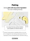 Cosrx - The 6 Peptide Skin Booster Serum