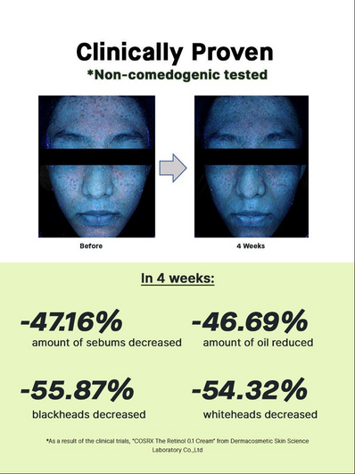 Cosrx - The Retinol 0.1 Cream