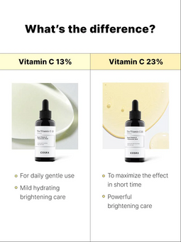 Cosrx - The Vitamin C 13 Serum