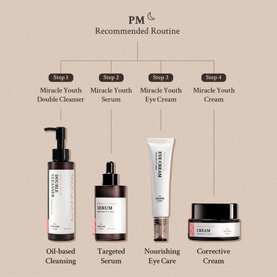 Village 11 Factory - Miracle Youth Double Cleanser