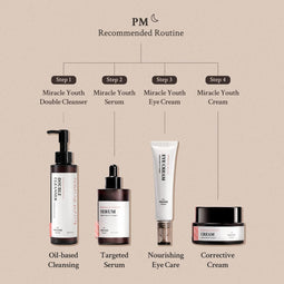 Village 11 Factory - Miracle Youth Serum