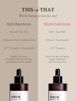 Village 11 Factory - Miracle Youth Serum
