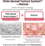 APLB - Coenzyme Q10 Retinol Facial Cream