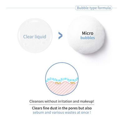 Beausta - O2 Bubble Mask