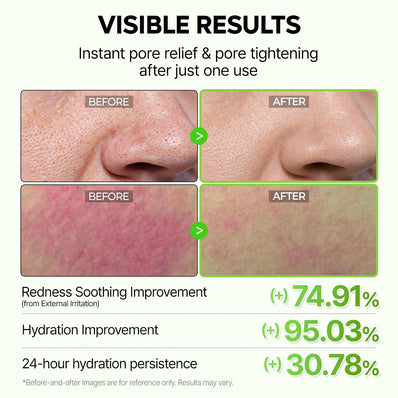 Dr. Melaxin - Cactox Pore Relief Jelly Serum Mist