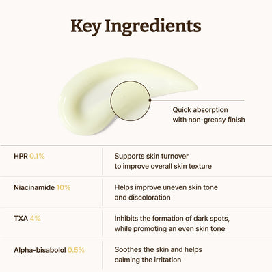 Dr. Reju-All - Advanced Retino-Mela Serum