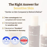 Dr. Reju-All - Advanced Retino-Mela Serum